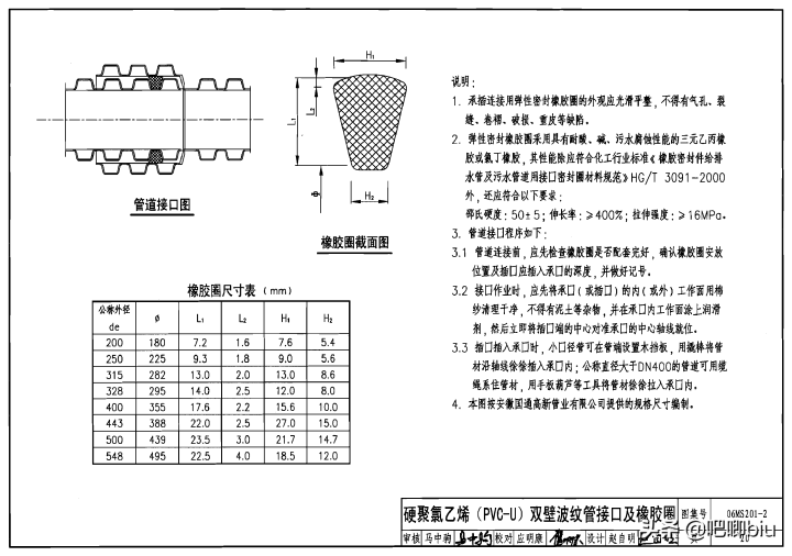 井盖的规格型号（分享我国规定的井盖标准规格）