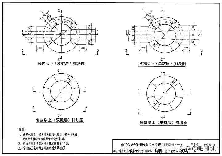 井盖的规格型号（分享我国规定的井盖标准规格）