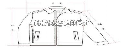 ​180/96a对应的尺寸