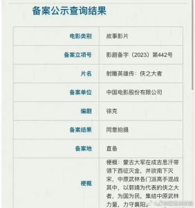 ​网传徐克新电影 男女主演是肖战周也？