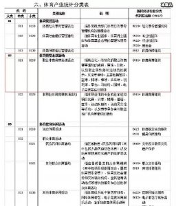 ​电竞正式成为国家竞技体育项目之一，为国争光的时刻到了