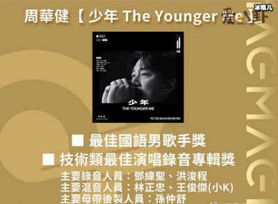 ​2020金曲奖入围名单公布，吴青峰有望拿到最佳作曲
