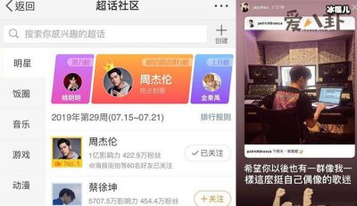 ​周杰伦被00后称不红，全网都在为他打榜