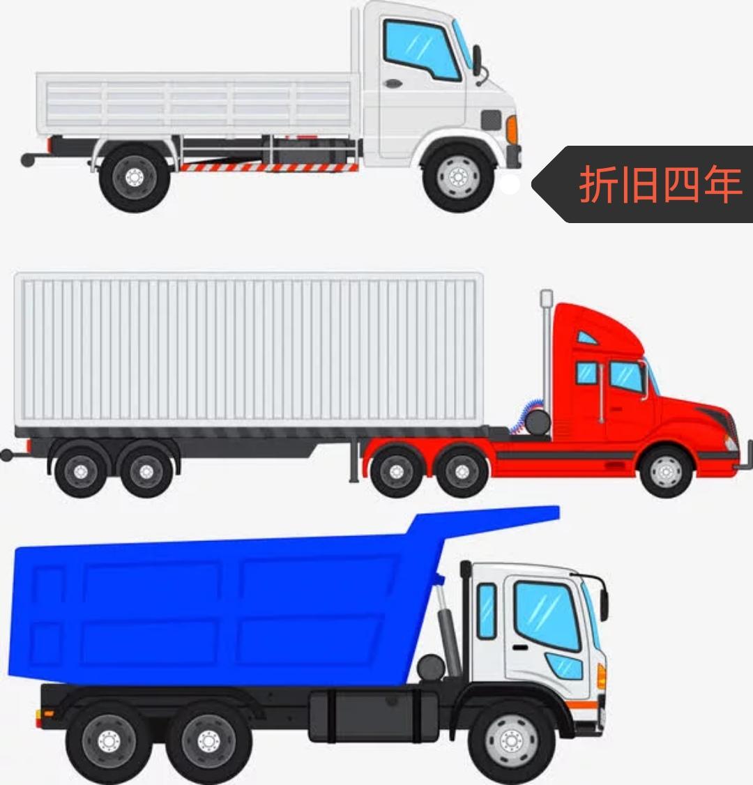 固定资产机器设备的最低折旧年限（机器设备折旧年限规定）(图4)