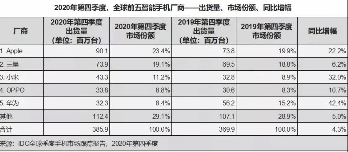 台积电为什么不帮中国（台湾台积电与美国并同制裁大陆）