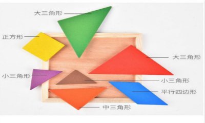 ​七巧板的尺寸