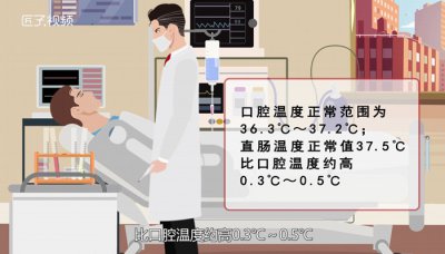 ​体温正常值范围是多少