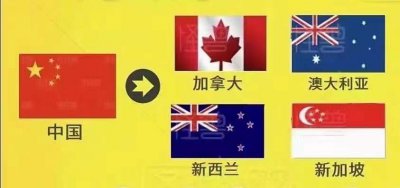 ​澳洲海运回国费用是多少？附2022最新澳洲到中国海运运费价格表！