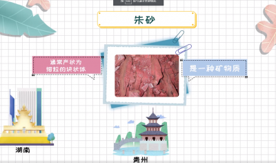 ​朱砂是什么