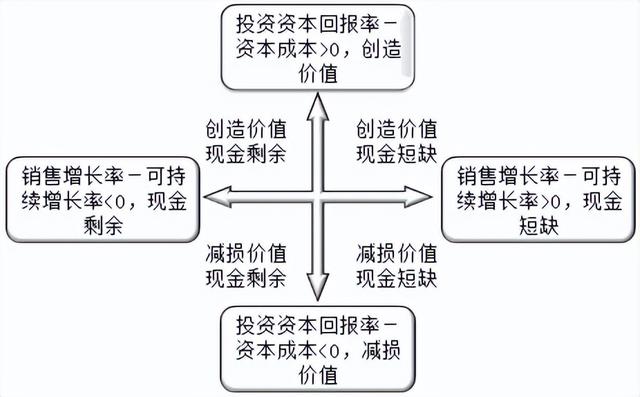 营业推广的概念(什么是营业推广)