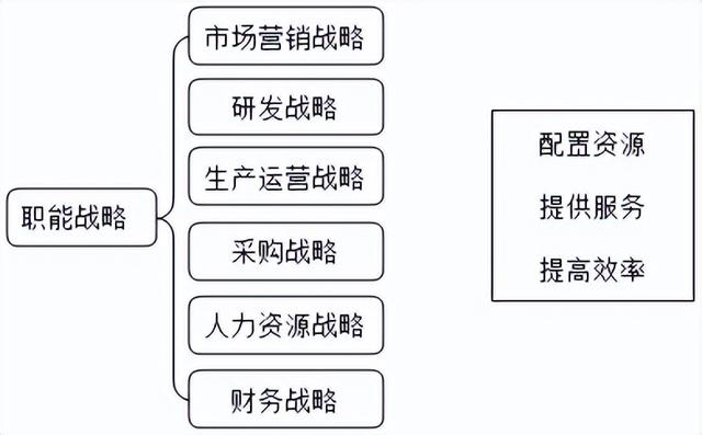 营业推广的概念(什么是营业推广)