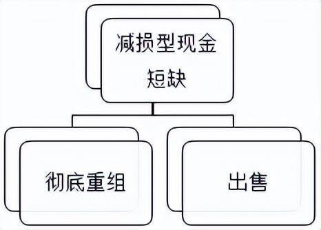 营业推广的概念(什么是营业推广)