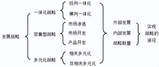 营业推广的概念(什么是营业推广)