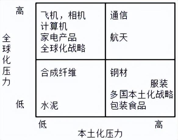 营业推广的概念(什么是营业推广)