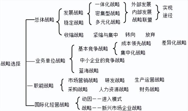 营业推广的概念(什么是营业推广)