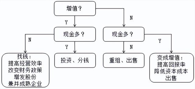 营业推广的概念(什么是营业推广)
