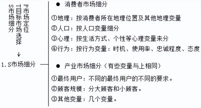 营业推广的概念(什么是营业推广)