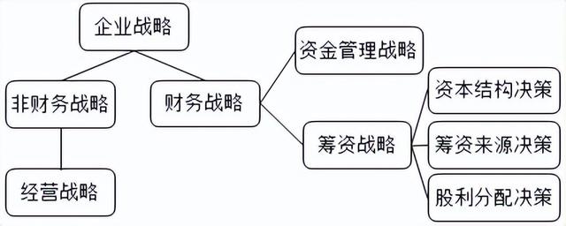 营业推广的概念(什么是营业推广)