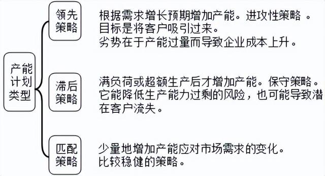 营业推广的概念(什么是营业推广)