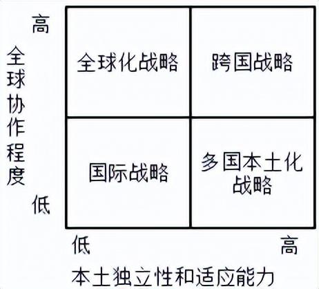 营业推广的概念(什么是营业推广)