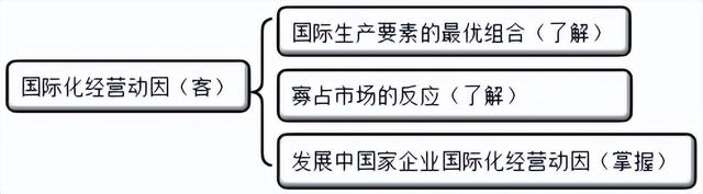 营业推广的概念(什么是营业推广)