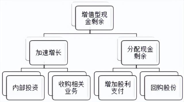 营业推广的概念(什么是营业推广)