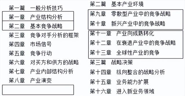 营业推广的概念(什么是营业推广)