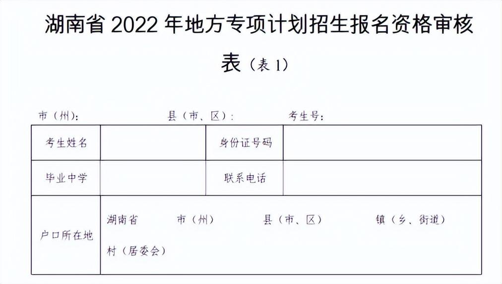什么叫地方专项计划本科批(高校专项计划的利弊)