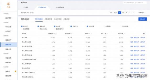高端有品位的微信头像(66张高端大气头像图片大全)