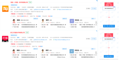 ​淘宝老板是谁(接手淘宝、天猫 4 个月)
