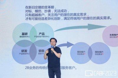 ​徐俊峰 : 未来对汽车行业影响最大的是特斯拉、苹果、微软
