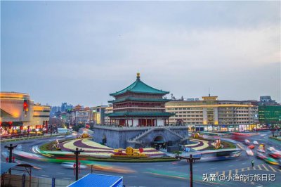 ​陕西一二三四五线城市名单（陕西省最新城市榜单排名）