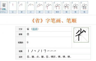 ​省的部首是什么（省的部首简介）