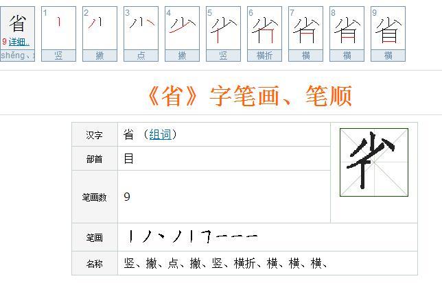 省的部首是什么（省的部首简介）
