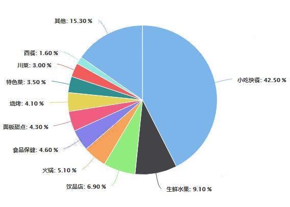 鱼火锅加盟店经验（鱼鱼火锅餐饮加盟需要注意什么）(1)