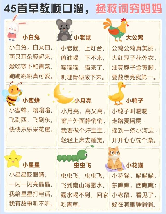 幼儿必背100首童谣（45首儿歌童谣天天念给娃听）(2)