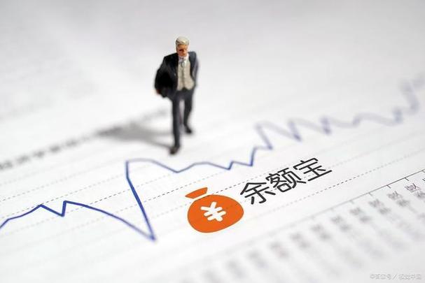 余额宝和理财通哪个靠谱（余额宝和理财通）