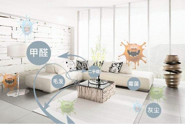 家具有甲醛超标怎么处理（新房家具甲醛超标怎么办）
