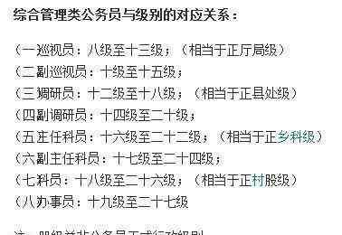 公务员各个级别划分（公务员等级共划分为二十七级）(2)