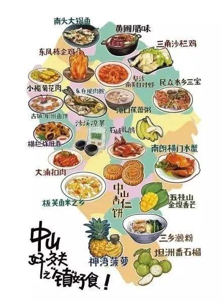 中山有什么地道美食（你对中山美食一无所知）(51)