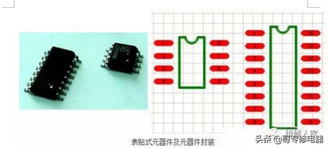 电子元器件封装图示大全文库（常用元器件及元器件封装知识）(3)