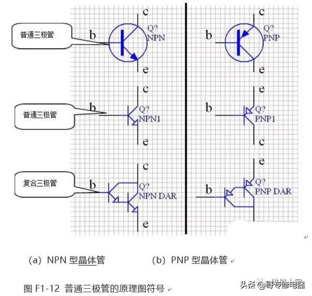 电子元器件封装图示大全文库（常用元器件及元器件封装知识）(25)