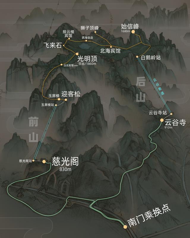 超详细黄山攻略（宇宙最全的黄山攻略）(8)