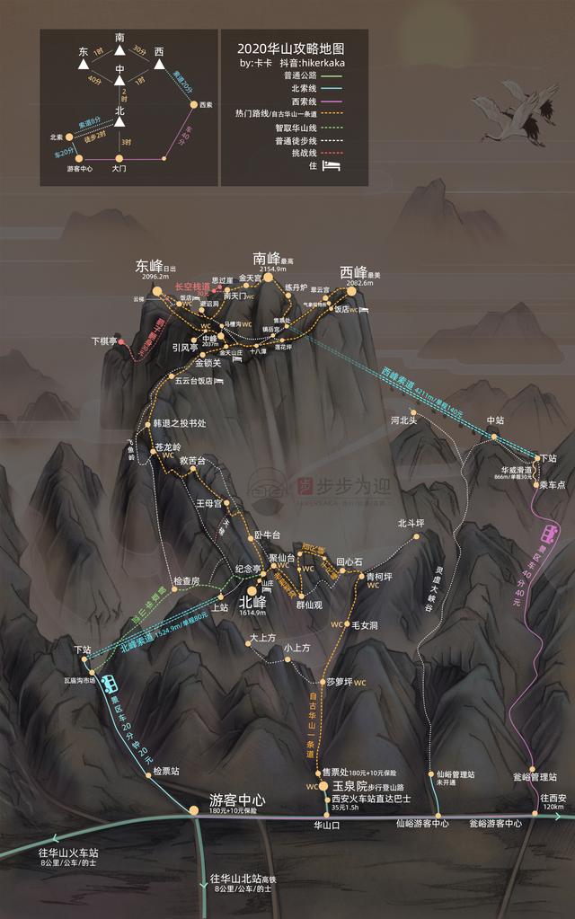 超详细黄山攻略（宇宙最全的黄山攻略）(2)