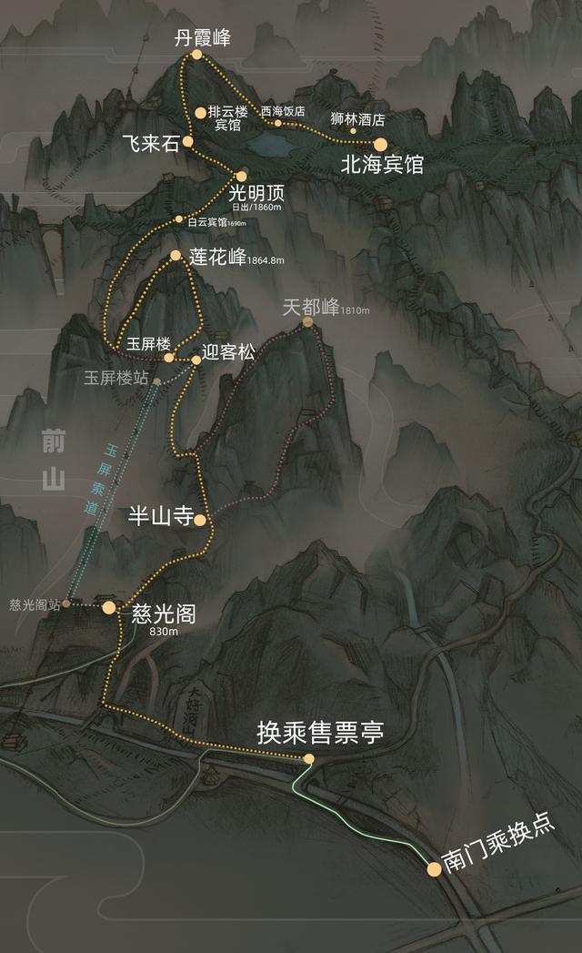 超详细黄山攻略（宇宙最全的黄山攻略）(15)