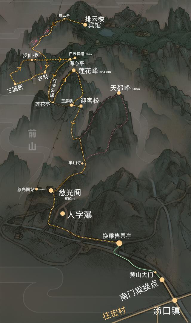 超详细黄山攻略（宇宙最全的黄山攻略）(19)