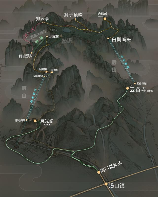 超详细黄山攻略（宇宙最全的黄山攻略）(9)