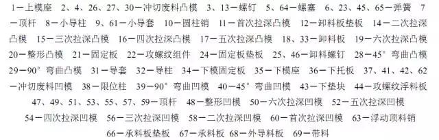 冲压模具设计的主要步骤（冲压模具设计多工位级进模）(6)