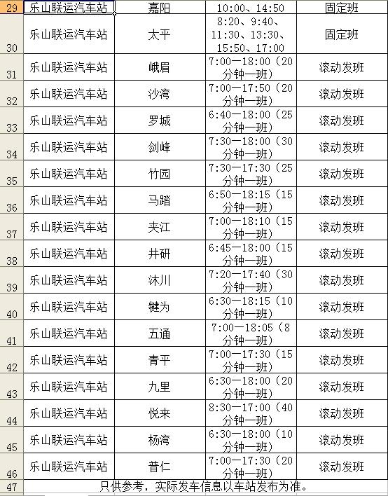 乐山中心汽车客运站时刻表（乐山联运汽车站出行攻略）(2)