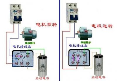 ​单相电机正反转怎么接线（实物介绍单相电机正反转接线图）